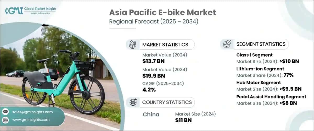 Asia Pacific E-bike Market
