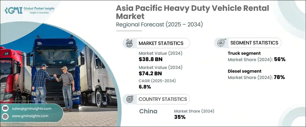 Asia Pacific Heavy Duty Vehicle Rental Market