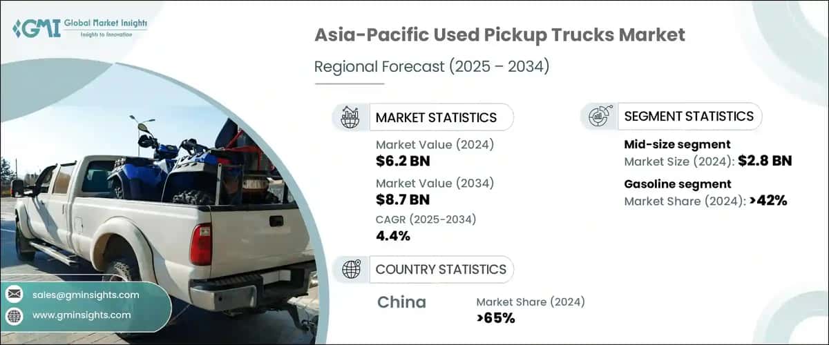 Asia-Pacific Used Pickup Truck Market