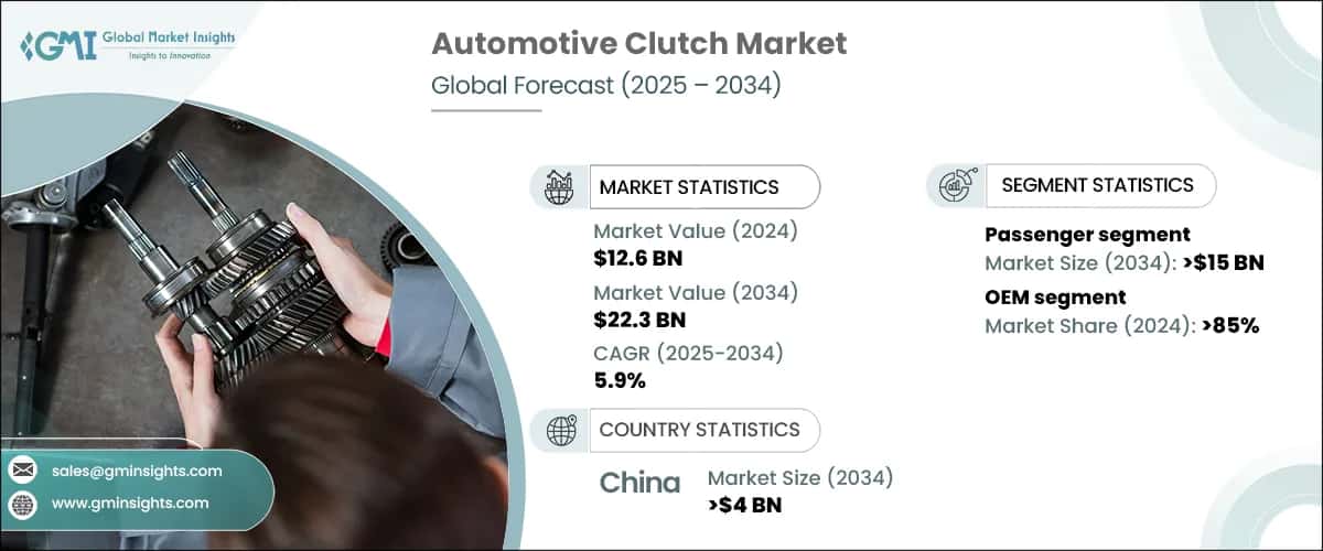 Automotive Clutch Market