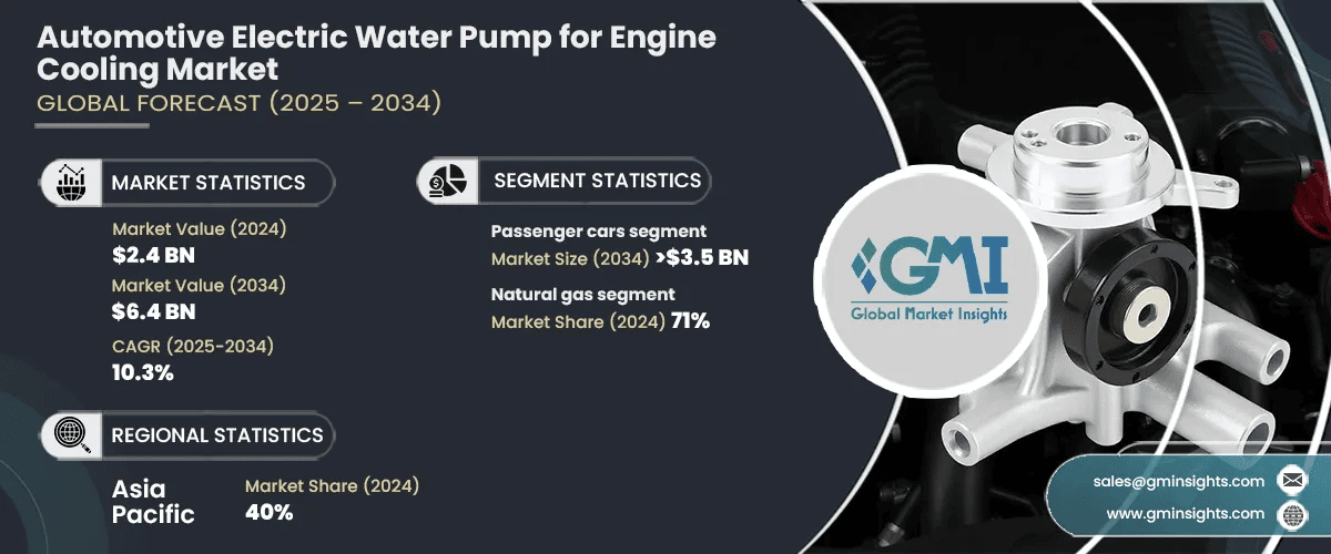 Automotive Electric Water Pump for Engine Cooling Market