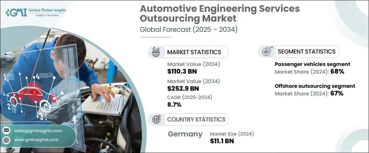 Automotive Engineering Services Outsourcing Market