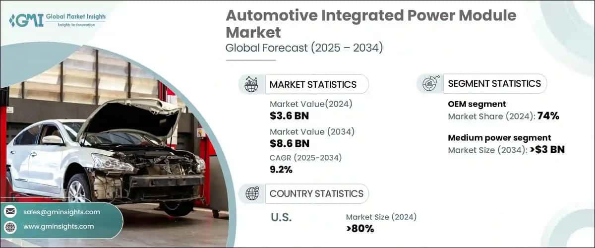 Automotive Integrated Power Module Market
