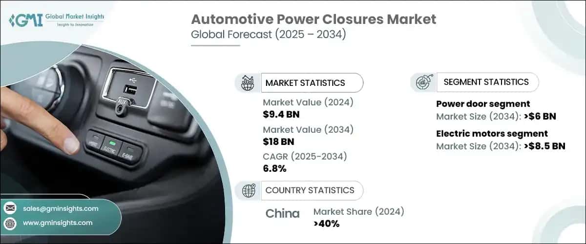 Automotive Power Closures Market