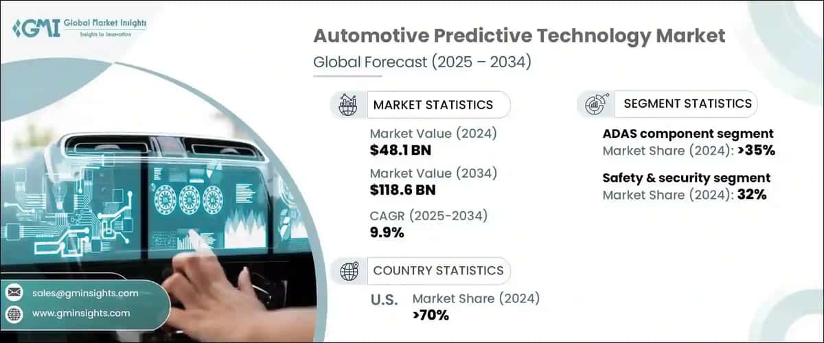Automotive Predictive Technology Market 