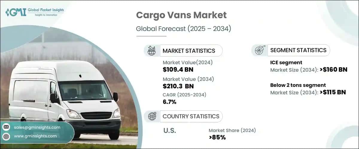 Cargo Vans Market