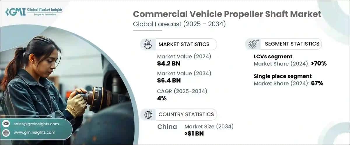 commercial vehicle propeller shaft market