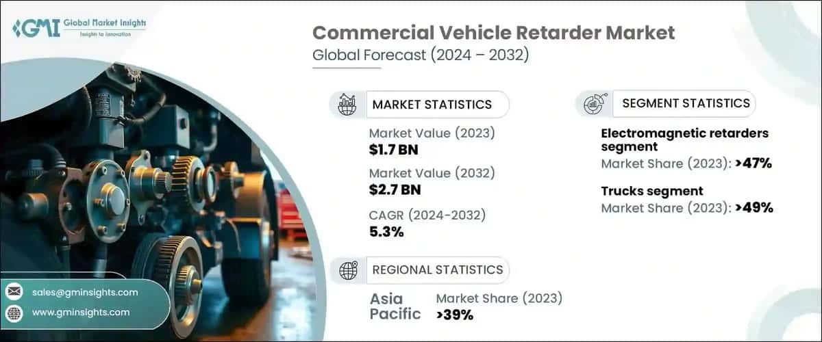 commercial vehicle retarder market