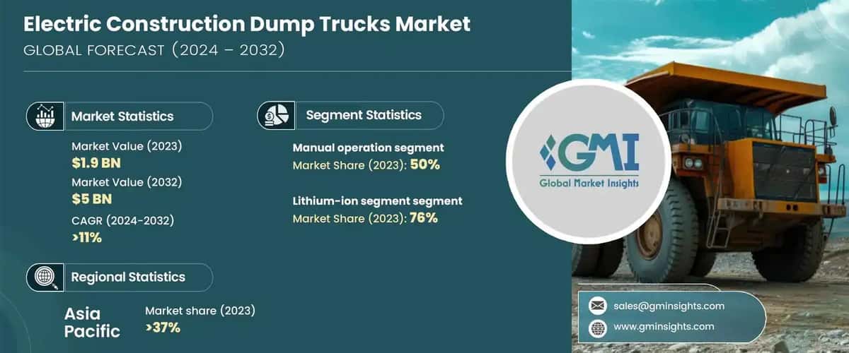 Electric Construction Dump Trucks Market