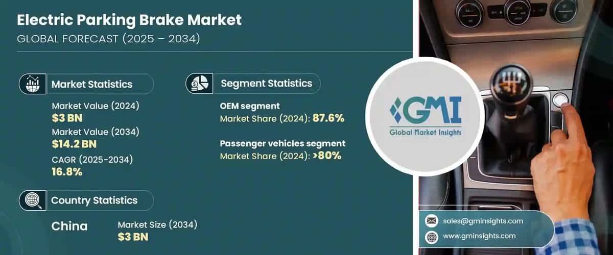 Electric Parking Brake Market