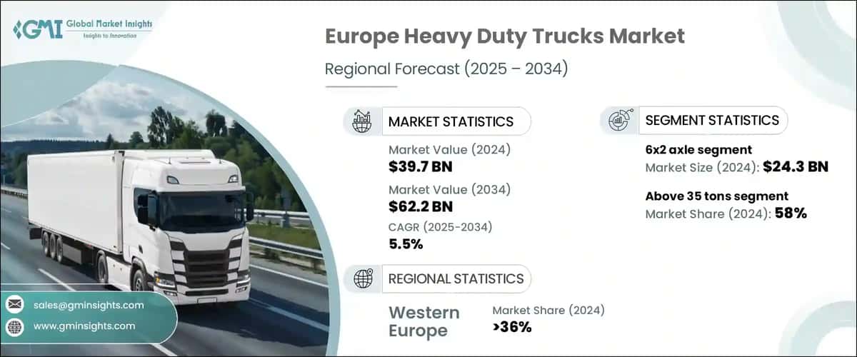 Europe Heavy Duty Trucks Market 