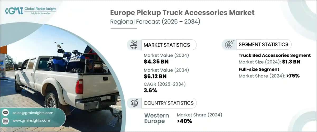 Europe Pickup Truck Accessories Market