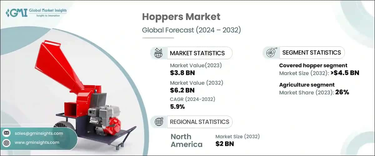 hoppers market