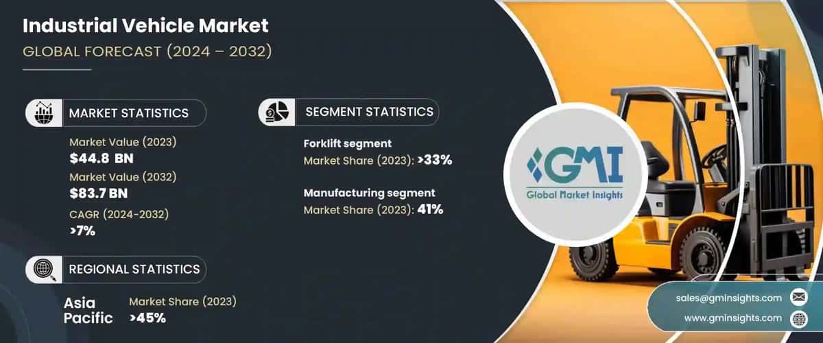 Industrial Vehicle Market