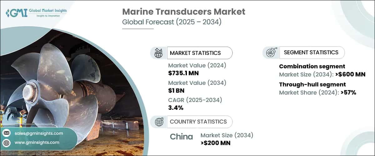 Marine Transducers Market