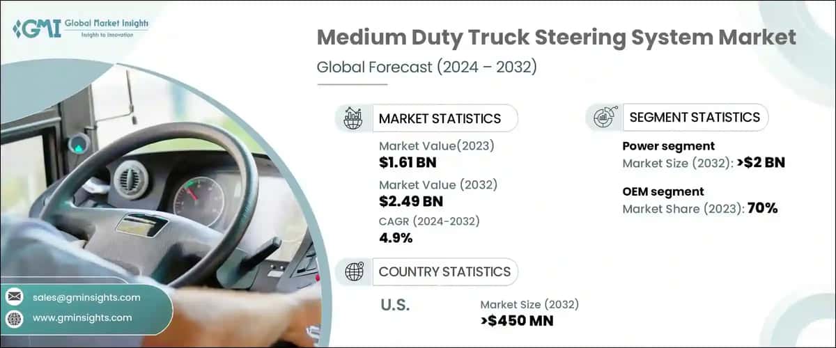 Medium Duty Truck Steering System Market