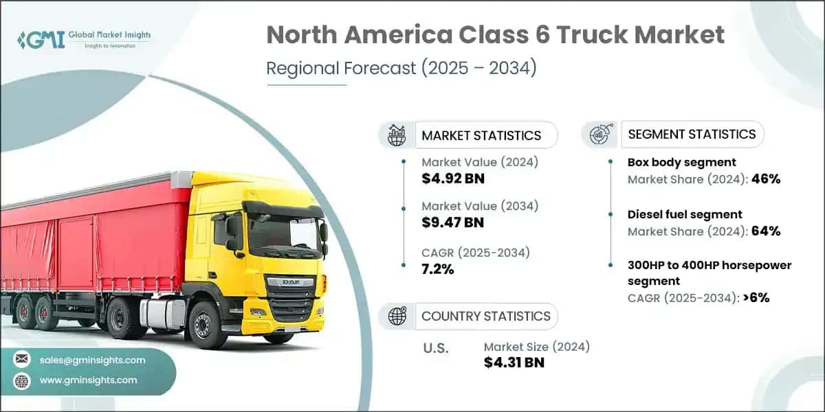 North America Class 6 Truck Market