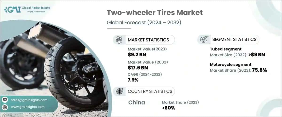 Two-wheeler Tires Market