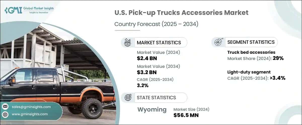 U.S. Pick-up Trucks Accessories Market