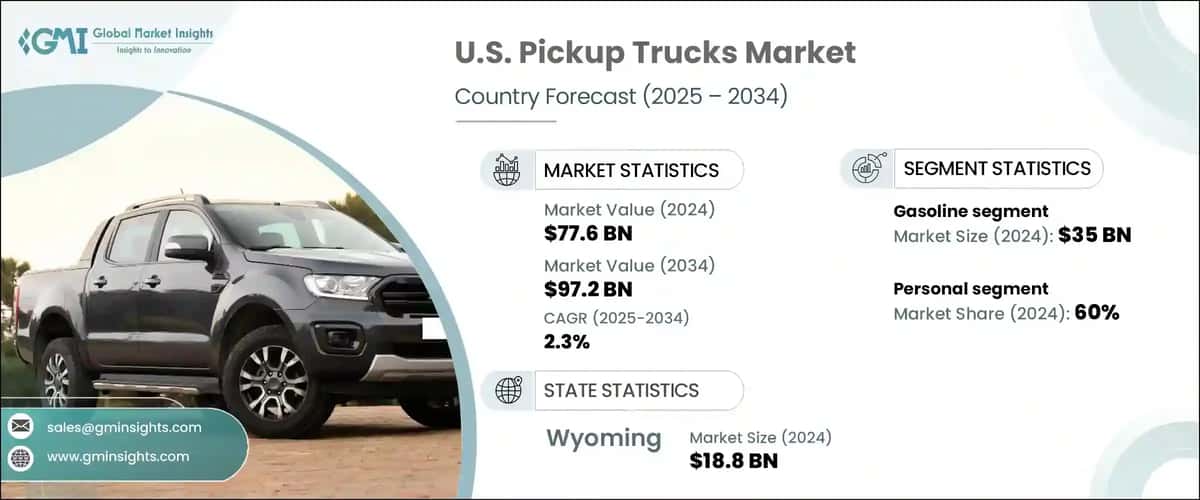 U.S. Pickup Trucks Market