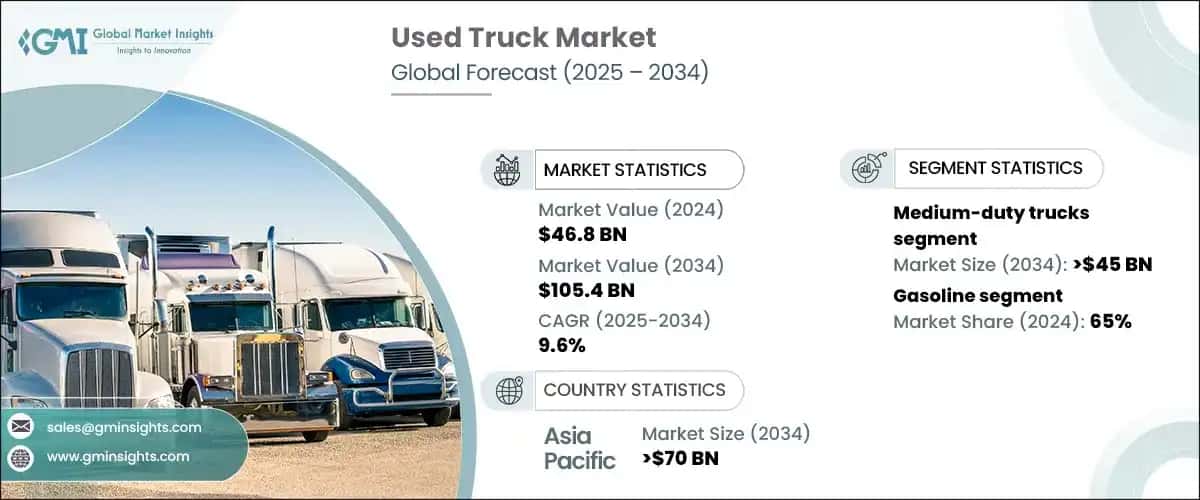 Used Truck Market