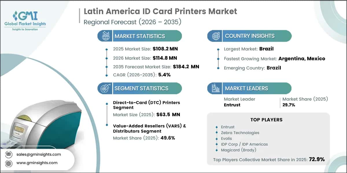 Latin America ID Card Printers Market Research Report