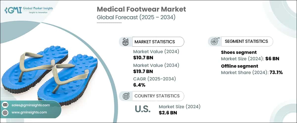 Medical Footwear Market