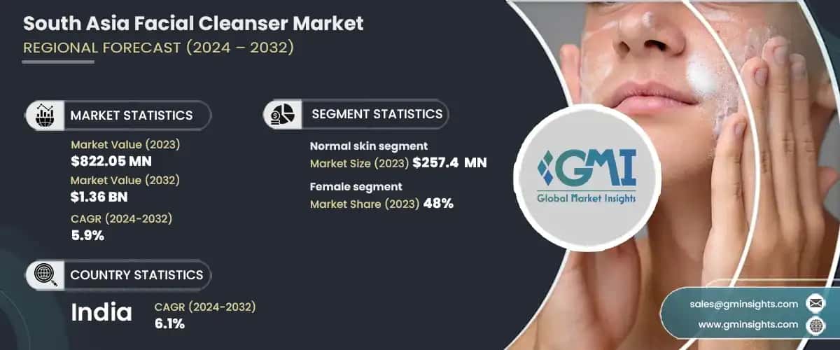 South Asia facial cleanser market
