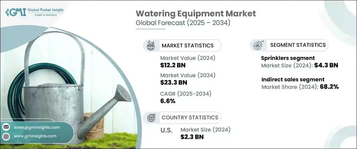 Watering Equipment Market