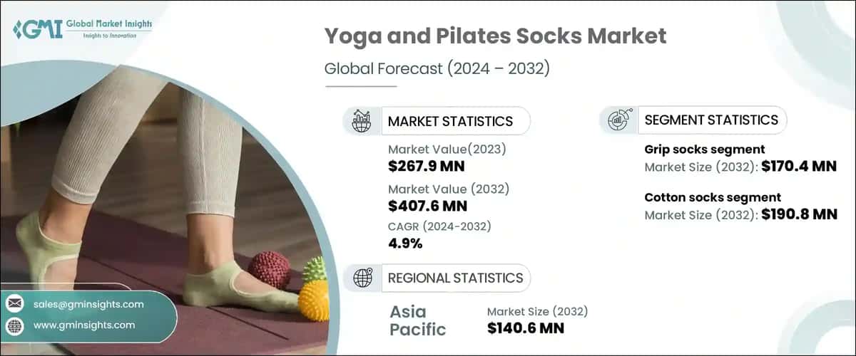 Yoga and Pilates Socks Market