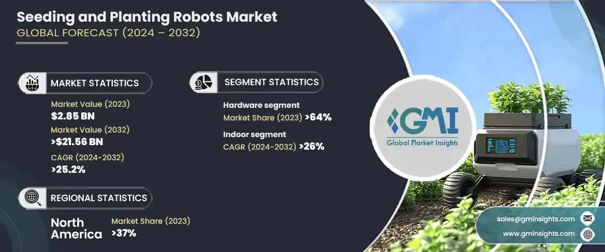 seeding and planting robots market