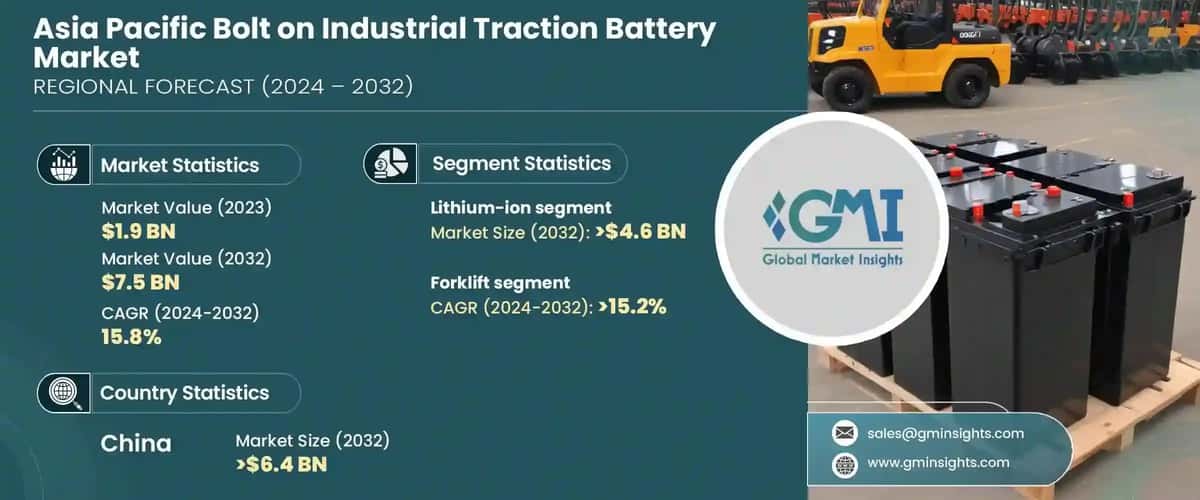 Asia Pacific Bolt on Industrial Traction Battery Market