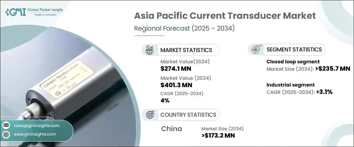 Asia Pacific Current Transducer Market