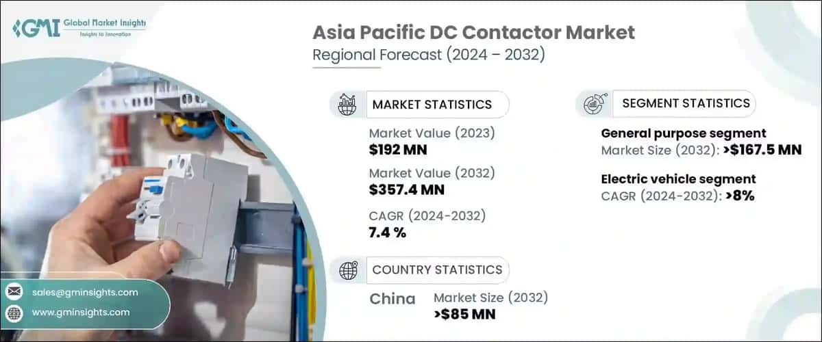 Asia Pacific DC Contactor Market