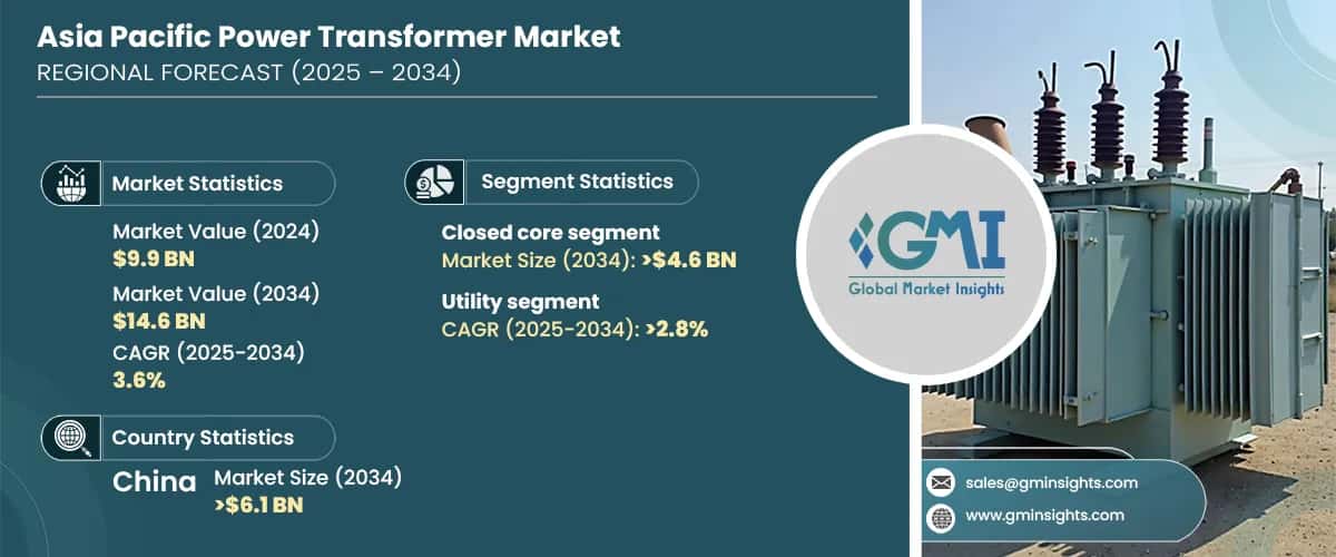 Asia Pacific Power Transformer Market