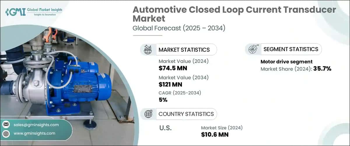 Automotive Closed Loop Current Transducer Market