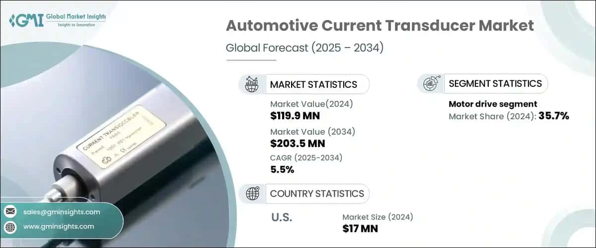 Automotive Current Transducer Market
