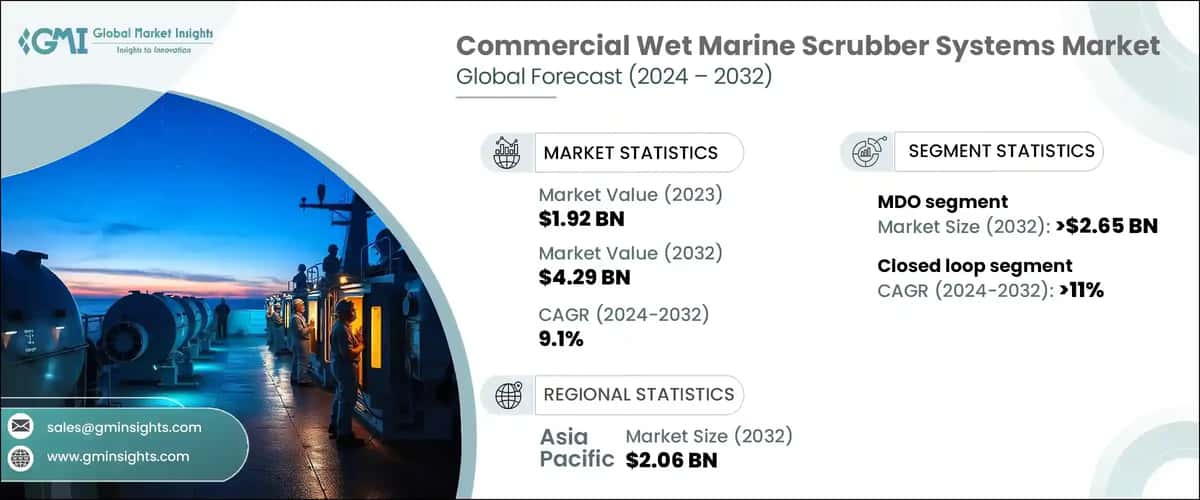 commercial wet marine scrubber systems market