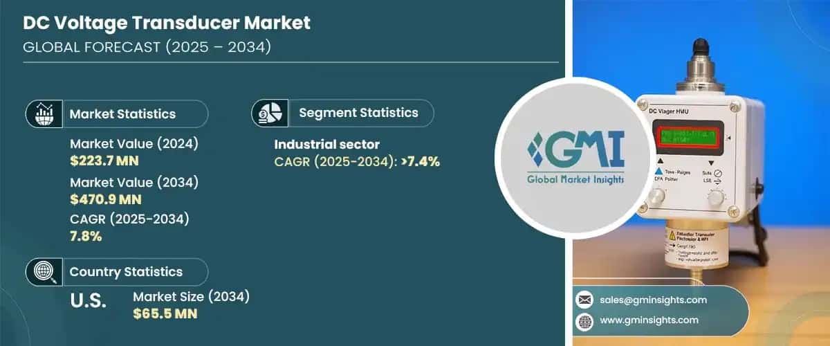 DC Voltage Transducer Market