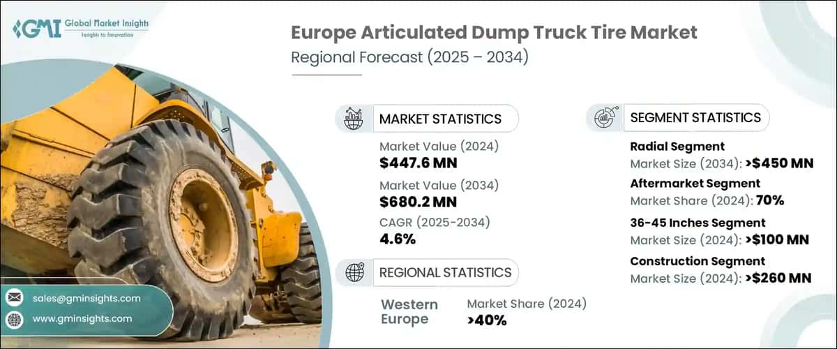 Europe Articulated Dump Truck Tire Market