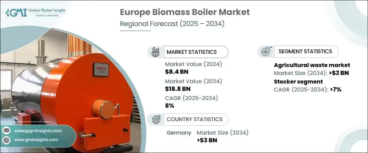 Europe Biomass Boiler Market