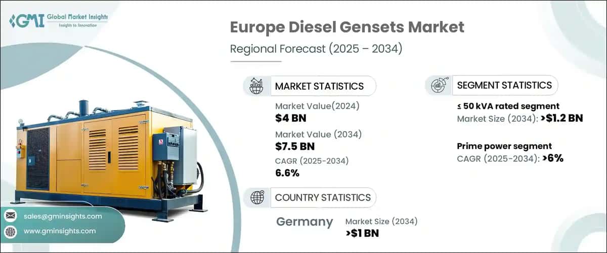 Europe Diesel Gensets Market