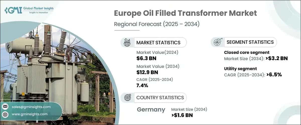 Europe Oil Filled Transformer Market