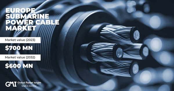 Europe Submarine Power Cable Market