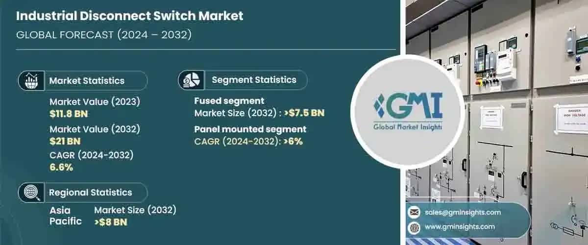 Industrial Disconnect Switch Market