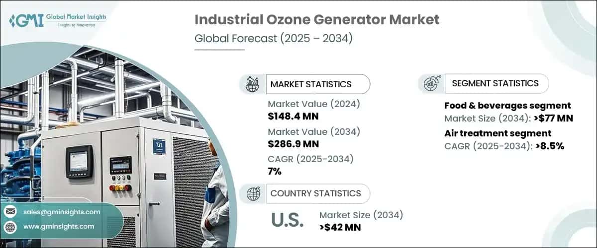Industrial Ozone Generator Market