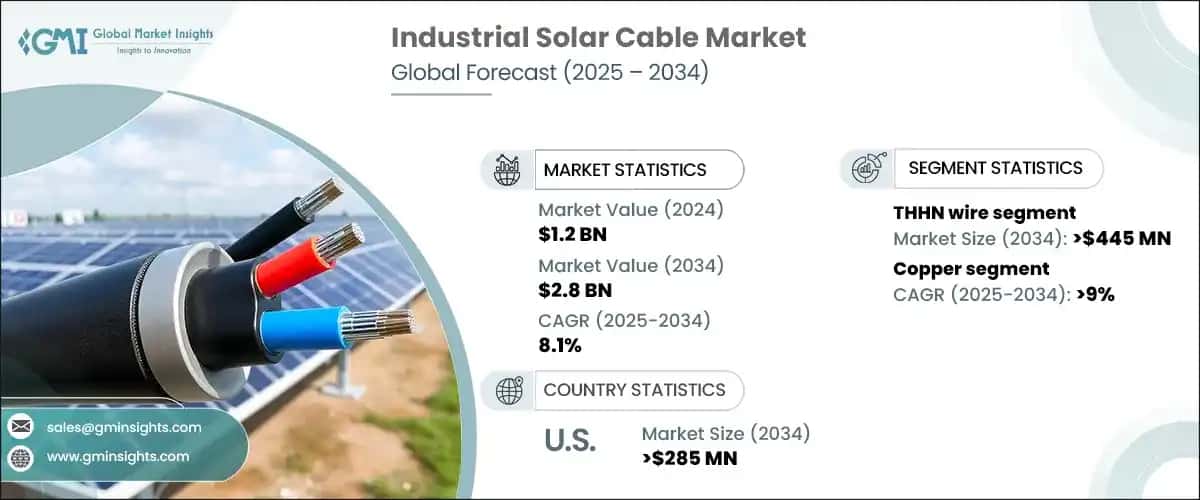 Industrial Solar Cable Market