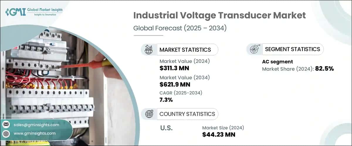 Industrial Voltage Transducer Market