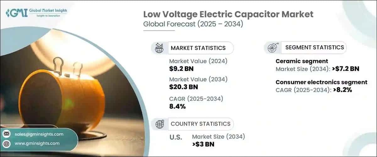 Low Voltage Electric Capacitor Market