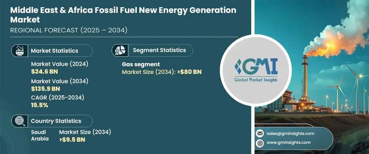 Middle East & Africa Fossil Fuel New Energy Generation Market